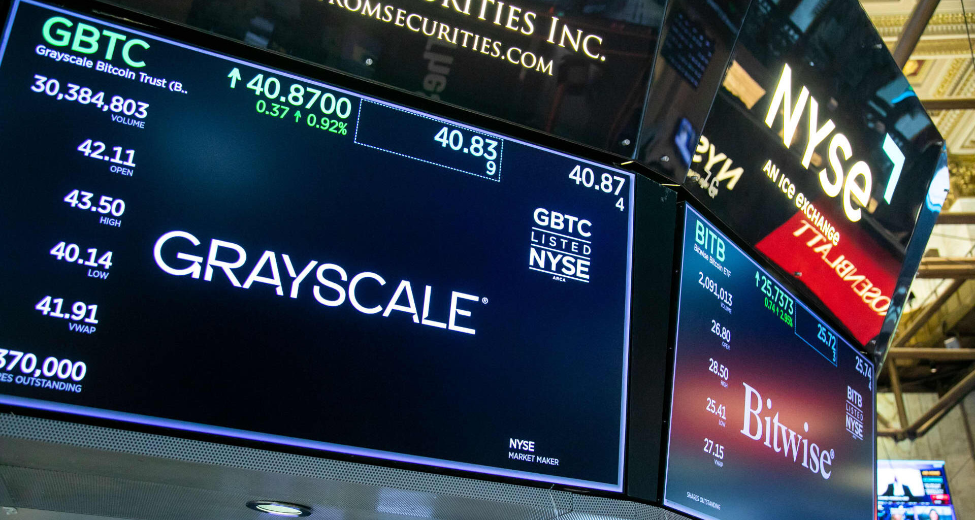 New Grayscale ETF holds multiple cryptocurrencies together, combining bitcoin, Solana and others