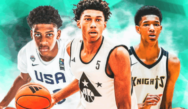 2027 247Sports Rankings Update: Bruce Branch III, Marcus Spears Jr., CJ Rosser maintain top spots - Tar Heel Times