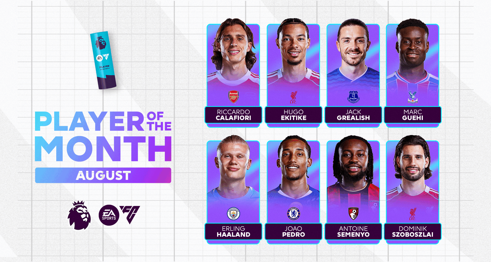 Pick your EA SPORTS Player of the Month