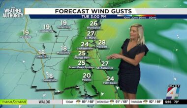Jacksonville coast faces more gusty winds, spotty showers, pop up storms