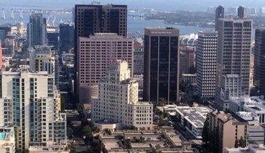 It's time for San Diego to think like a 'city-state'