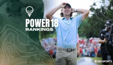 The Power 18 golf rankings: Tommy Fleetwood shakes up top three, Xander Schauffele falls amid 2025 drought