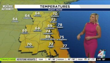 Jacksonville enjoys brief dry spell as rip current risk rises