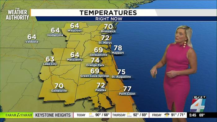 Jacksonville enjoys brief dry spell as rip current risk rises