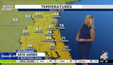 Jacksonville’s beautiful forecast with weekend warm-up