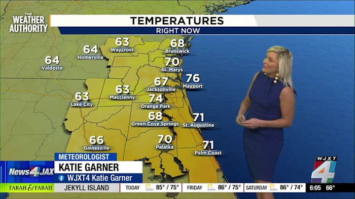 Jacksonville’s beautiful forecast with weekend warm-up