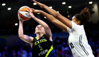 WNBA Injury Report Valkyries vs Wings, September 4, 2025