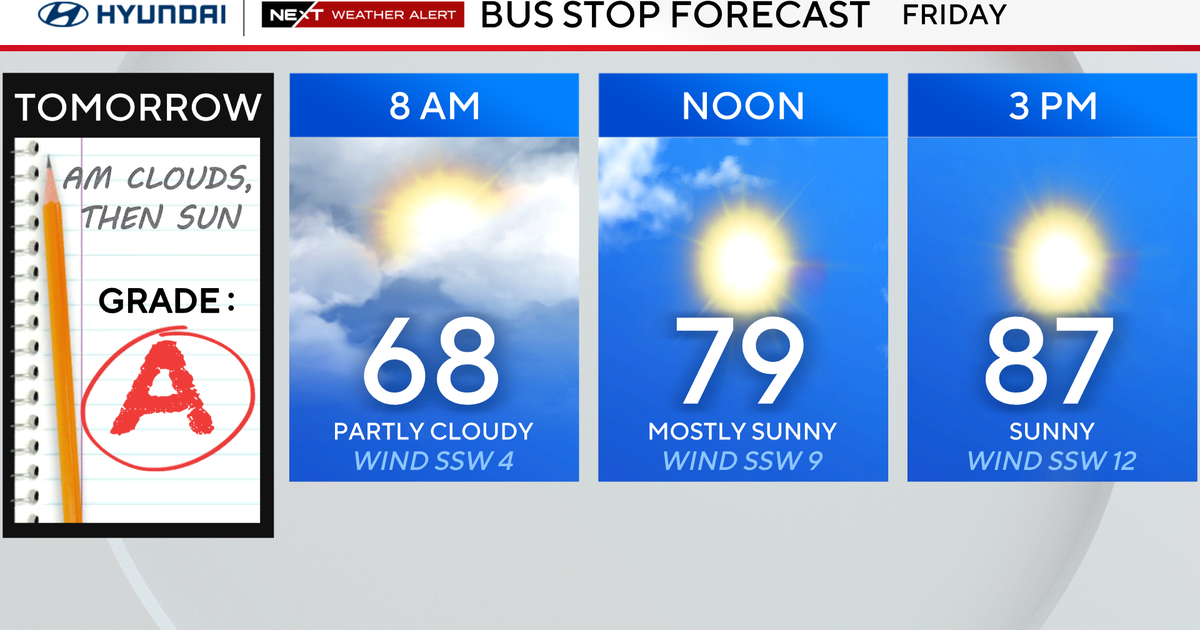 Sunny and warm weather Friday in Philadelphia area, storms possible this weekend. Here's the forecast.