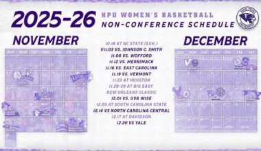 Women's Basketball Releases Non-Conference Schedule