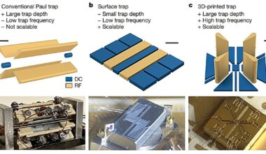 3D-printed micro ion traps could solve quantum tech's miniaturization problem