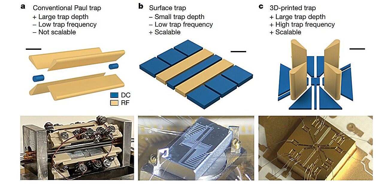 3D-printed micro ion traps could solve quantum tech's miniaturization problem