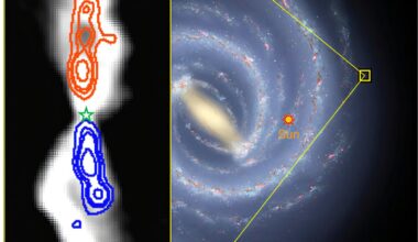 Protostellar jet detection in Milky Way's outer region reveals universal star formation