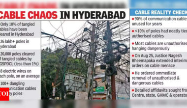 WiFi users in Hyderabad fume as outage enters third week | Hyderabad News
