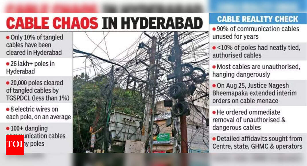 WiFi users in Hyderabad fume as outage enters third week | Hyderabad News