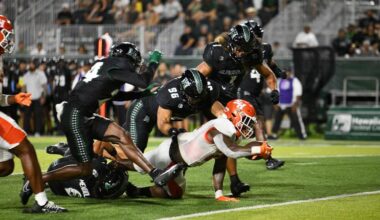 Kats drop 37-20 decision at Hawaii