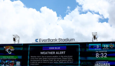 Panthers Jaguars weather alert