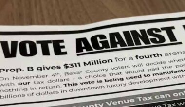 Community alliance rallies together against Project Marvel ballot measures