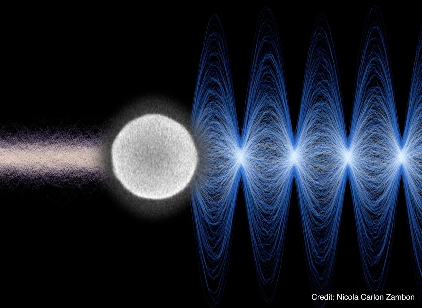 Physicists demonstrate controlled expansion of quantum wavepacket in a levitated nanoparticle