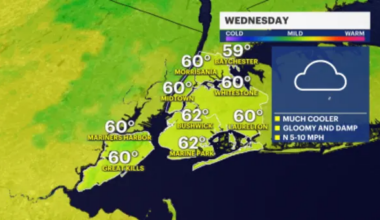 Rainy conditions move into The Bronx by Wednesday morning