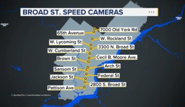 Philadelphia drivers divided as speed cameras set to be activated along Broad Street