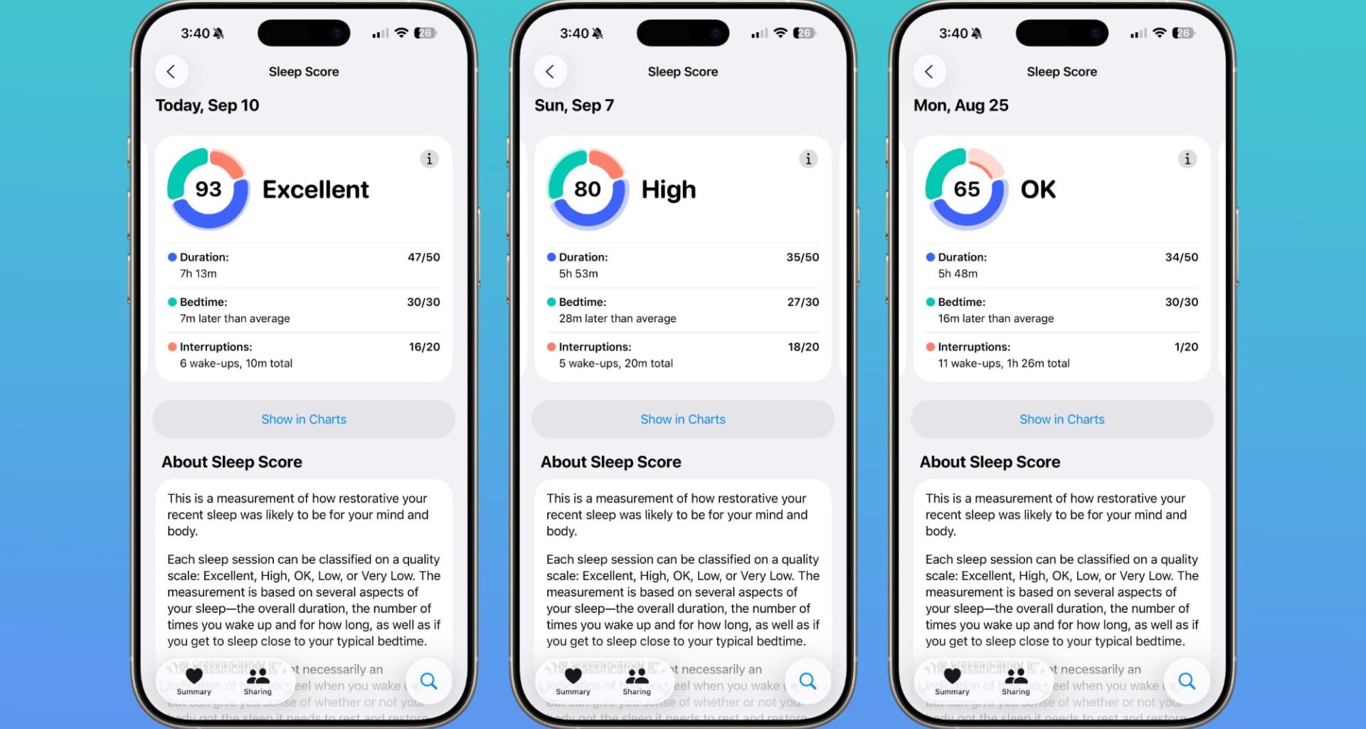 You Don't Need the Apple Watch Series 11 to Get Your Sleep Score
