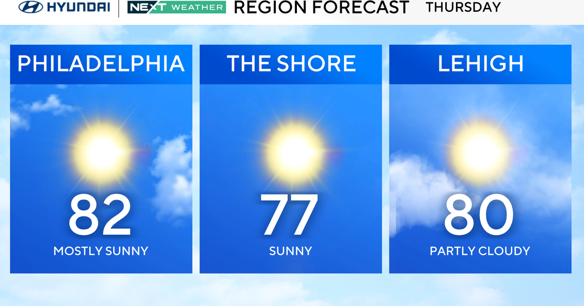 Sunny and warmer Thursday in Philadelphia area, beautiful weekend expected. See the full weather forecast.