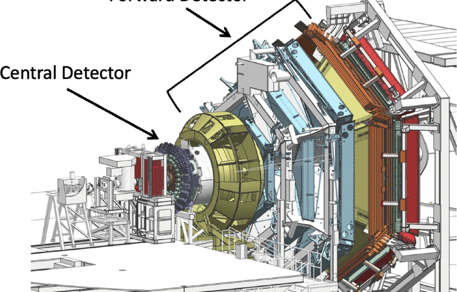A new view of the proton and its excited states