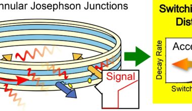 Proposed approach could bridge gap between general relativity and quantum mechanics