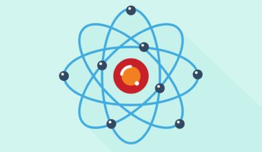 Pinning down protons in water—a basic science success story