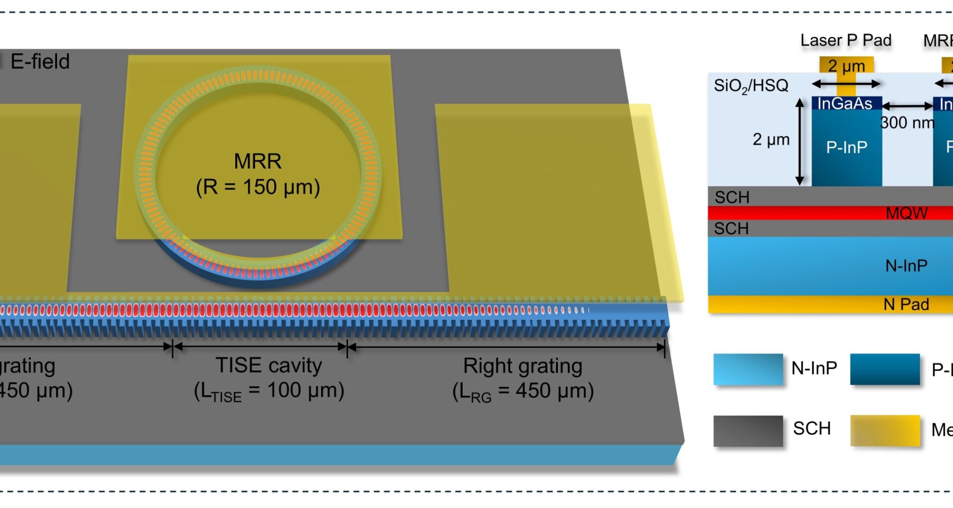 Narrow-linewidth laser on a chip sets new standard for frequency purity