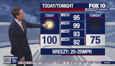 Arizona weather forecast: Slight chance of storms, windy conditions in Phoenix
