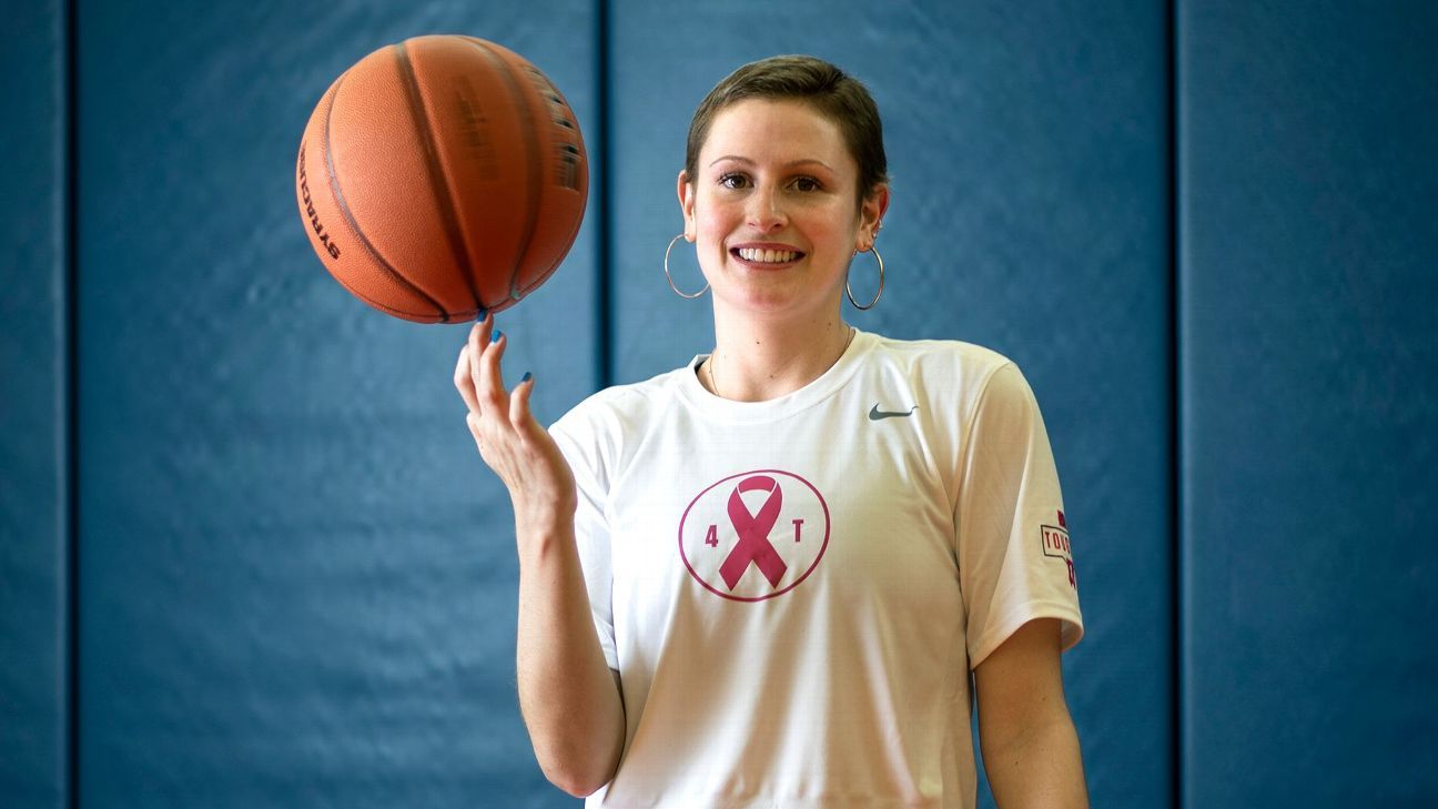 Former Syracuse star Mangakahia dies at 30 after cancer battle