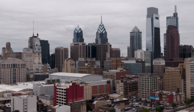 Philadelphia is no longer the 'poorest big city in America'