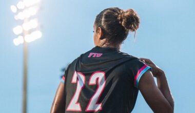 Women's Soccer Draws at Jacksonville