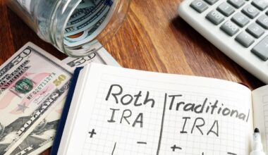 The IRS Updates Retirement Contributions Rules Under SECURE 2.0 Act