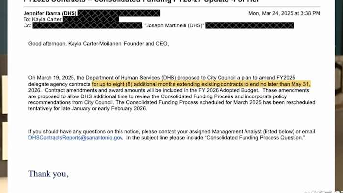 San Antonio nonprofits helping women say lack of city funding an unwelcome surprise