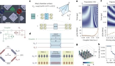 Universal scheme efficiently generates arbitrary two-qubit gates in superconducting quantum processors