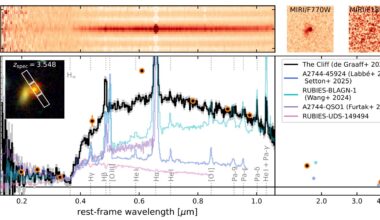 Webb discovers 'The Cliff' object that could solve red dot mystery