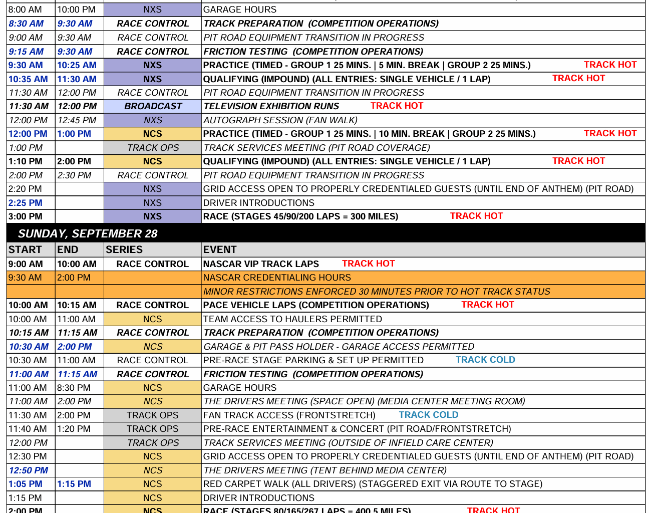 Kansas #2 2025 NASCAR On Track Event Schedule