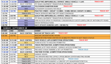 Kansas #2 2025 NASCAR On Track Event Schedule