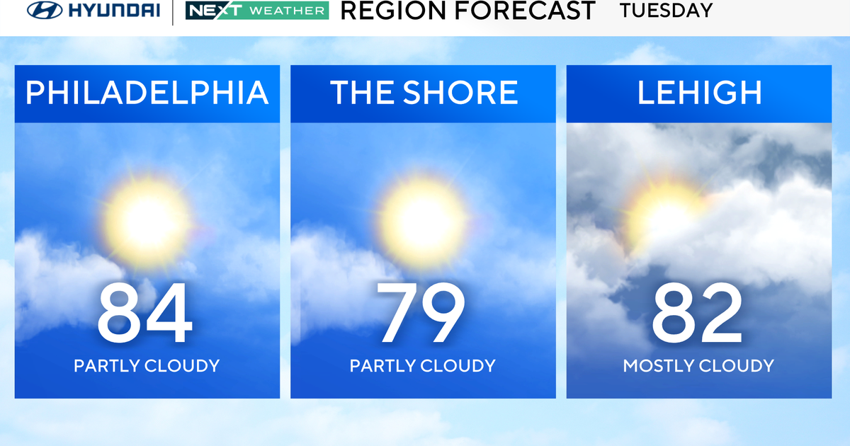 Mostly sunny Tuesday in Philadelphia region, tracking evening showers. Here's the weather forecast.