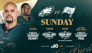 How to watch pregame, postgame coverage – NBC10 Philadelphia