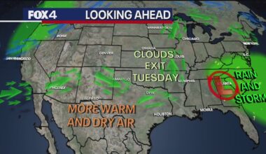 Dallas weather: October will bring the heat