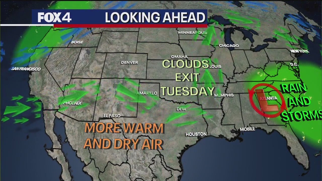 Dallas weather: October will bring the heat