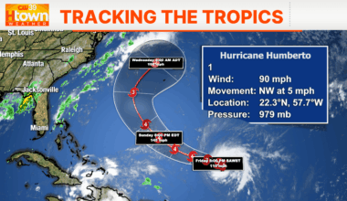 Spaghetti Models: Humberto forms into third hurricane of the season