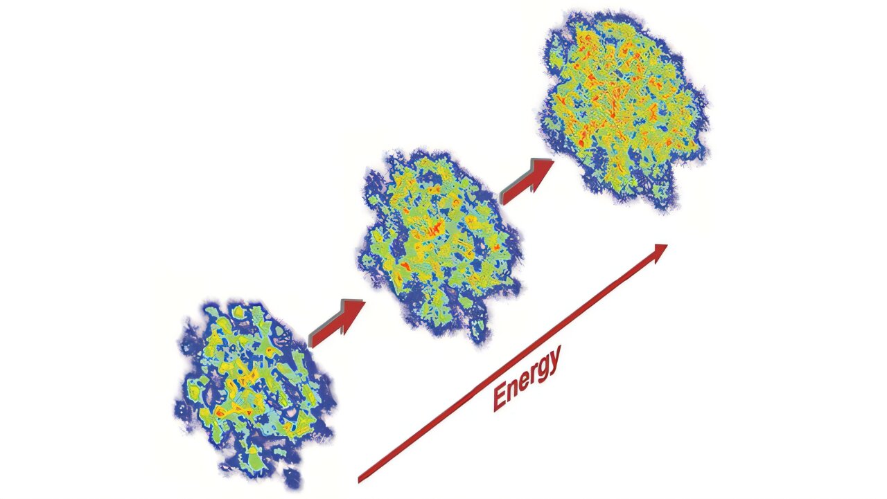 Improved models of heavy ion collisions reveal new details of early universe nuclear matter
