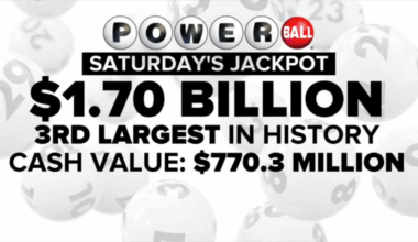$2M lottery ticket sold in Houston's East End store; Powerball jackpot climbs to $1.7 billion after no winner