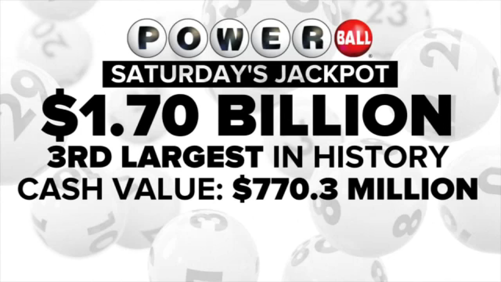 $2M lottery ticket sold in Houston's East End store; Powerball jackpot climbs to $1.7 billion after no winner