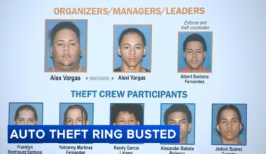 13 charged in multi-state auto theft ring connected to murder of Philadelphia Police Sergeant Richard Mendez