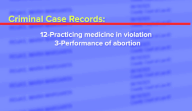 Houston midwife indicted on 15 new felony charges in Waller County, court records show